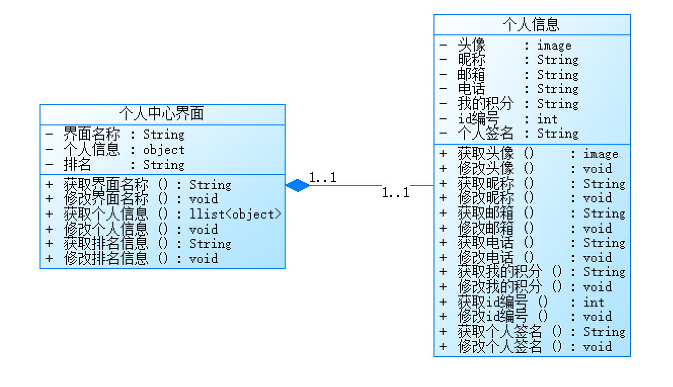 image-20231119131536125